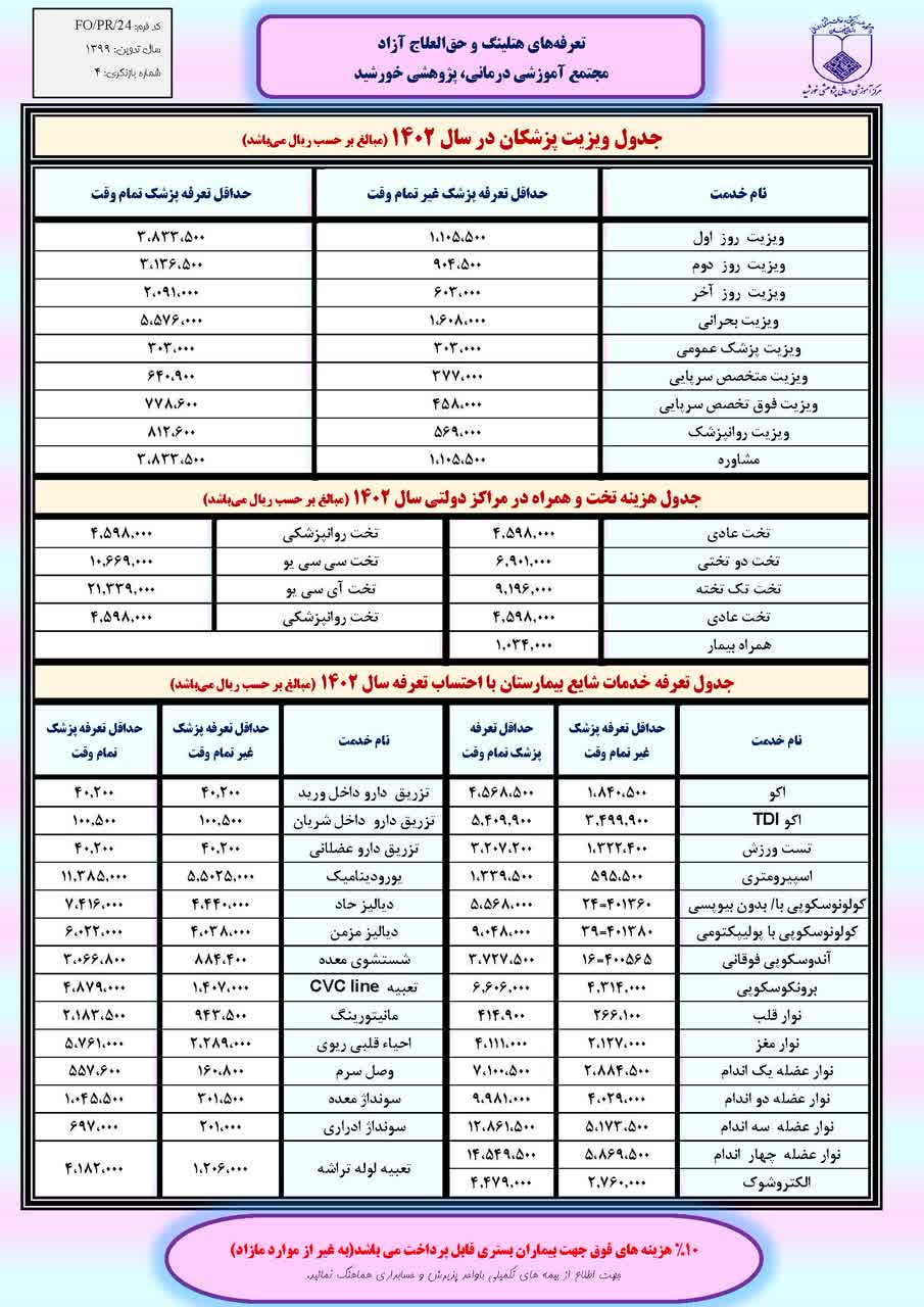 تعرفه1402